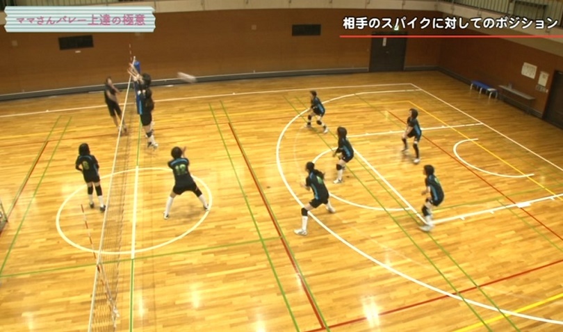 ママさんバレーのスパイクのポジショニング